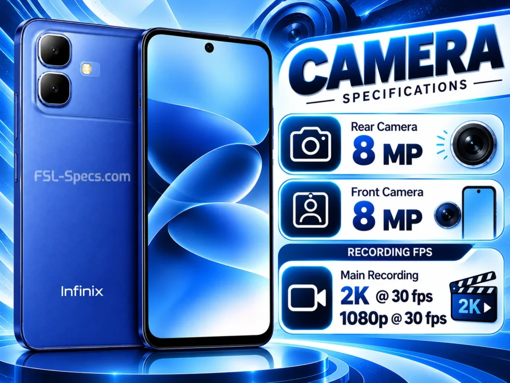 Camera Highlights
