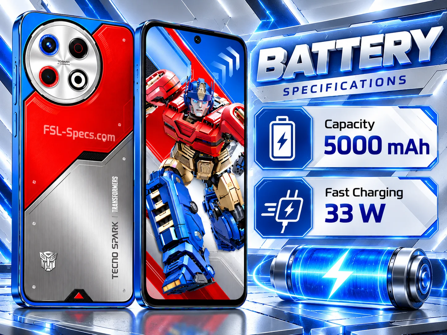 Battery & Charging Highlights