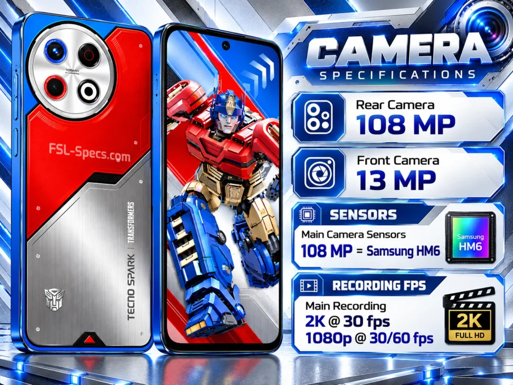Camera Highlights