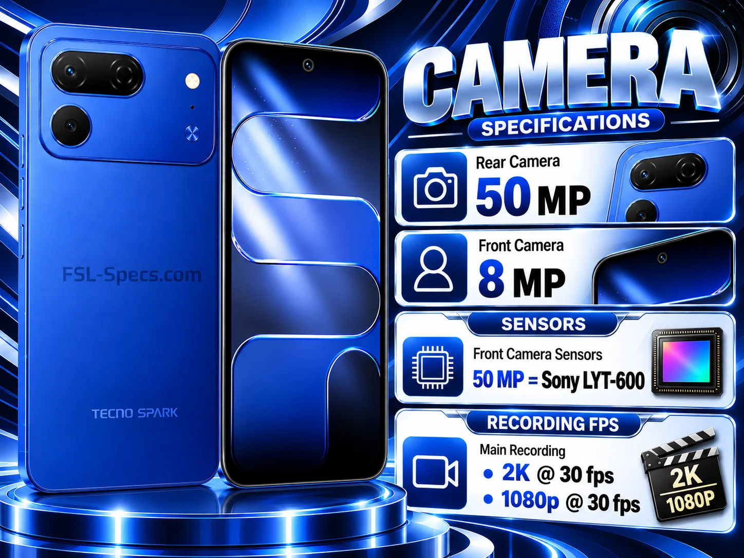 Camera Highlights