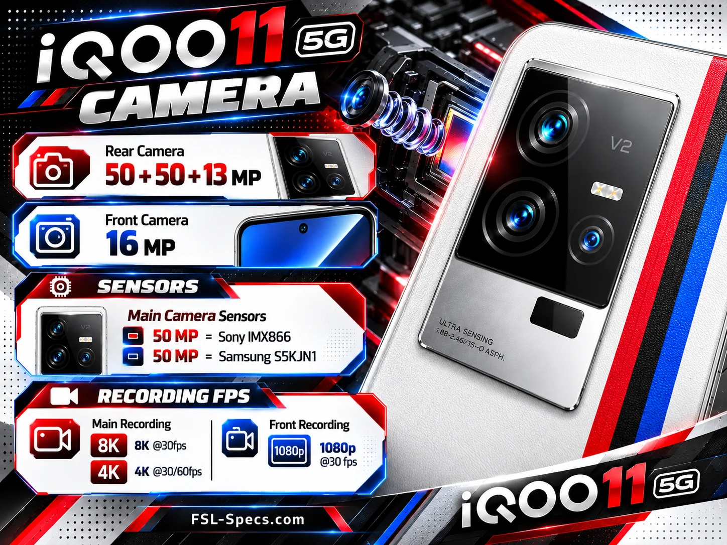 iQOO 11 Pro