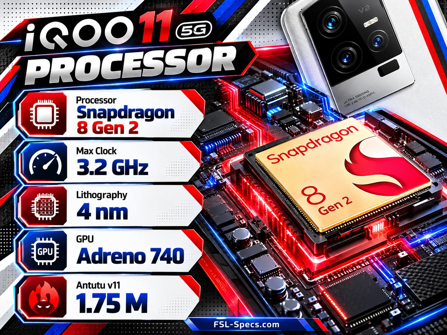 iQOO 11 Pro