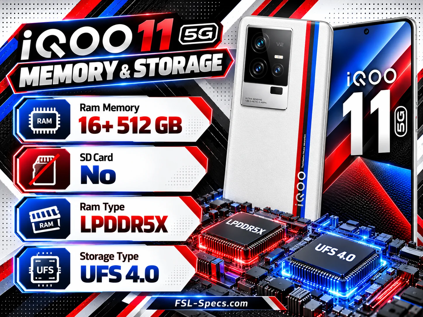 iQOO 11 Pro