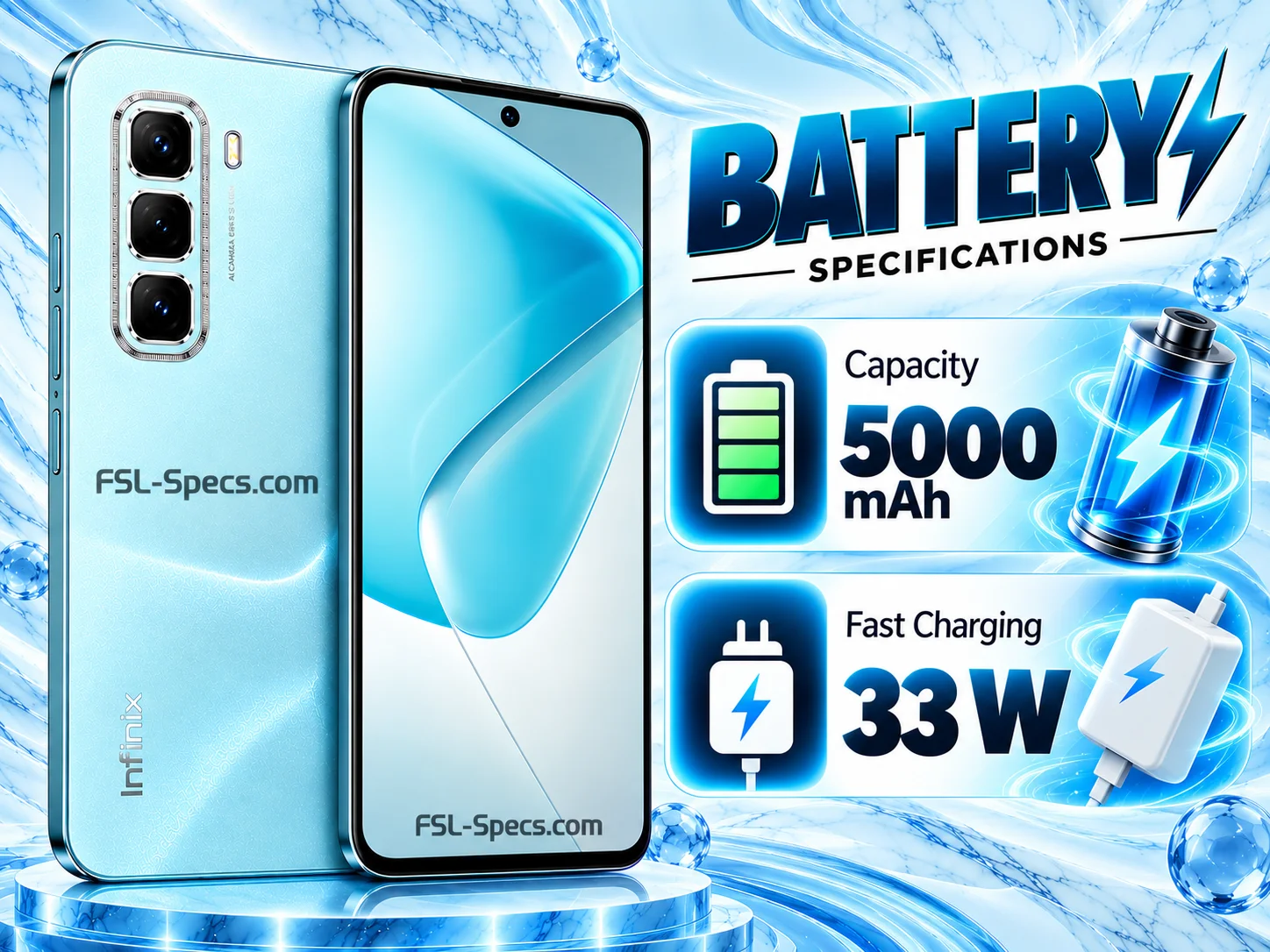 Battery & Charging Highlights