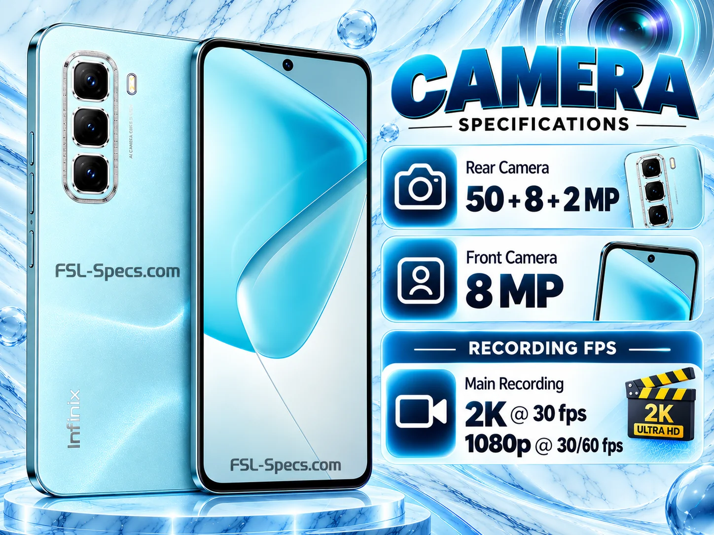 Camera Highlights